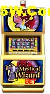 Welcome Bonus SSsbet